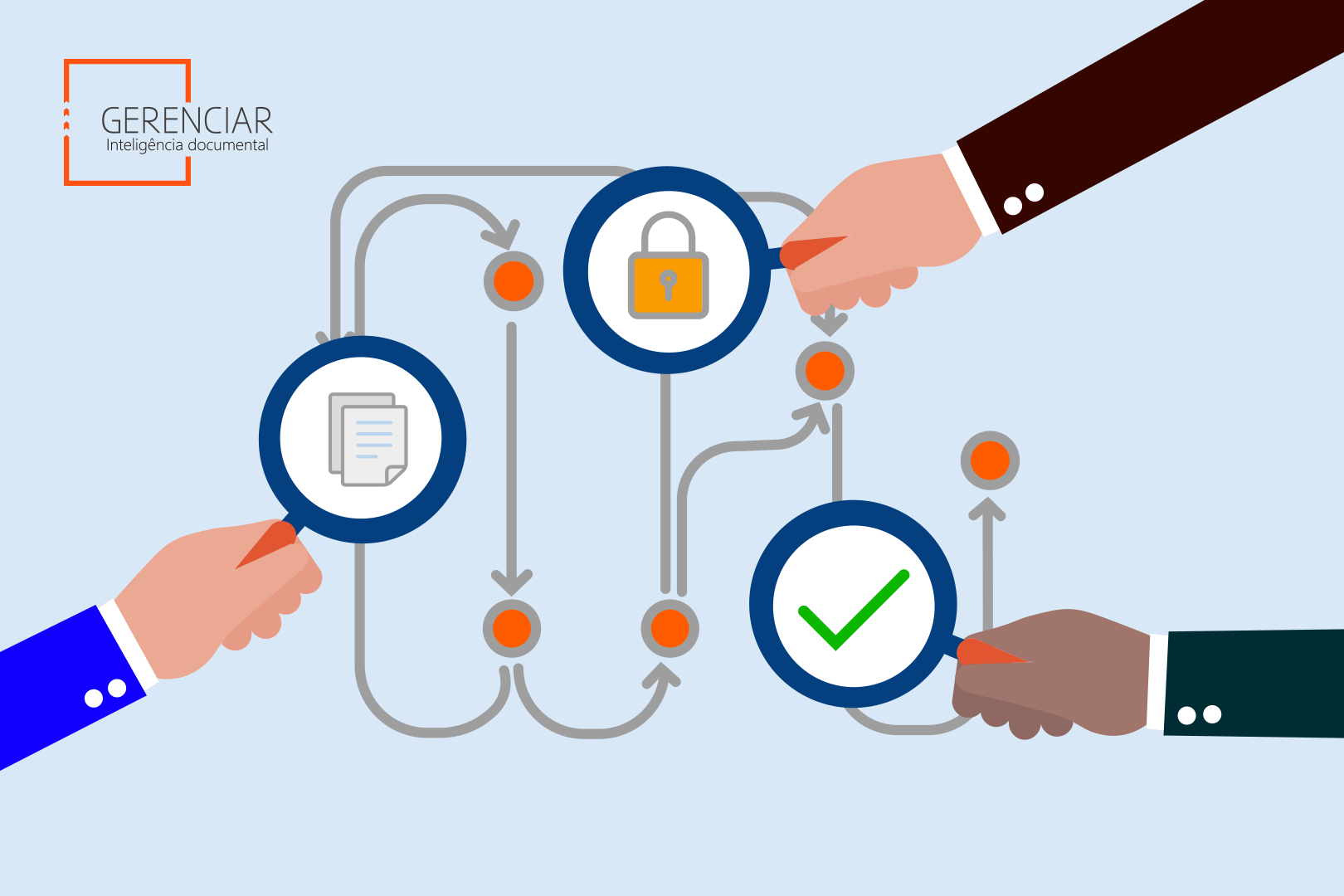 Fluxos de trabalho: como otimizá-los com uma ferramenta workflow?