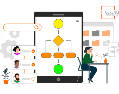 Fluxos de Trabalho Inteligentes: Como Automatizar Processos Repetitivos